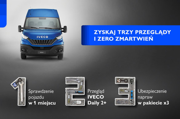Jeden pakiet. Dwa produkty. Trzy przeglądy. Zero zmartwień.
